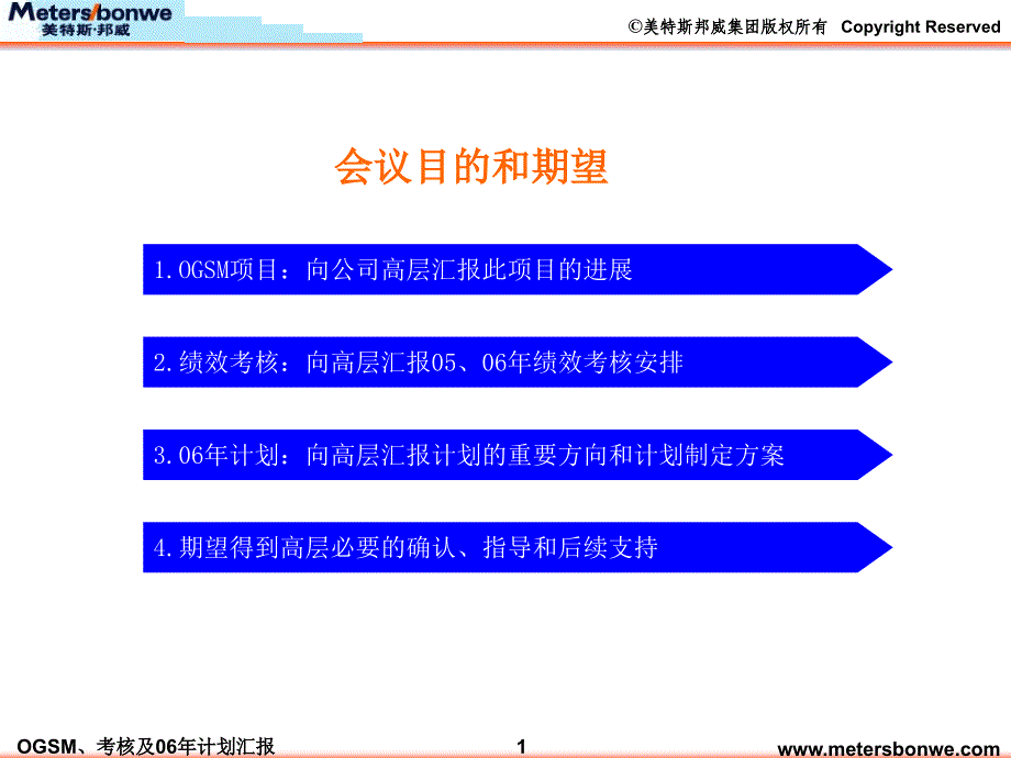 美特斯邦威OGSM总裁会议_第1页