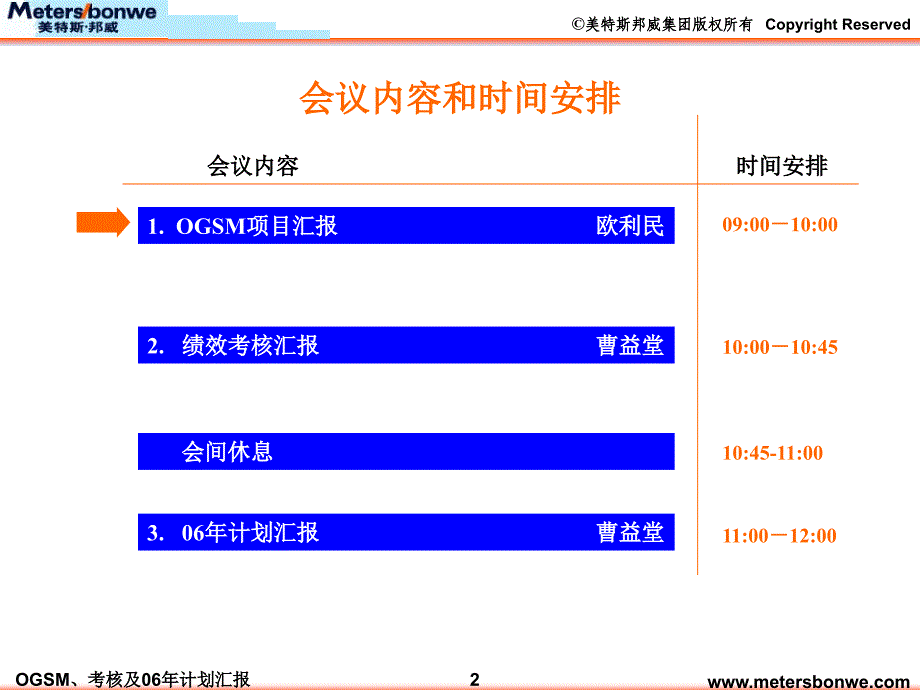 美特斯邦威OGSM总裁会议_第2页