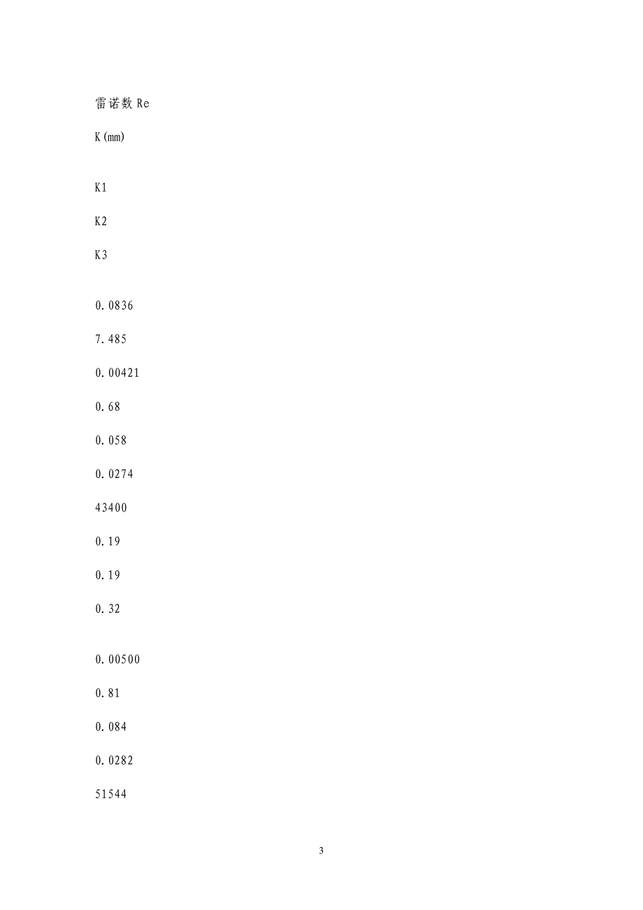 等截面水泥烟道沿程阻力研究_第3页