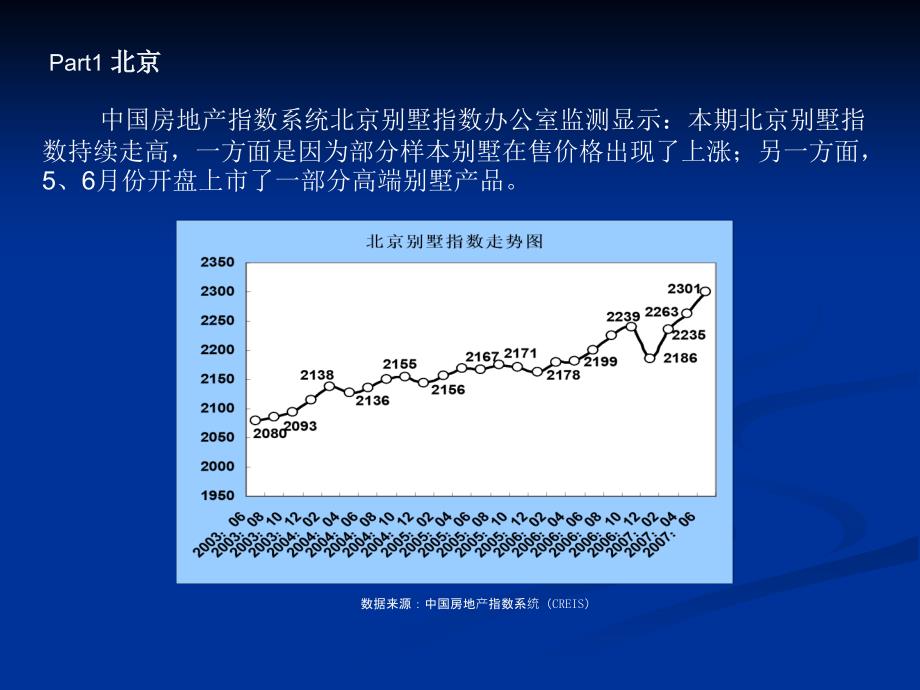 北京上海深圳三地别墅市场报告_第2页