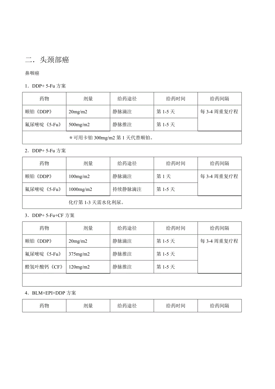 常用化疗方案列表_第3页