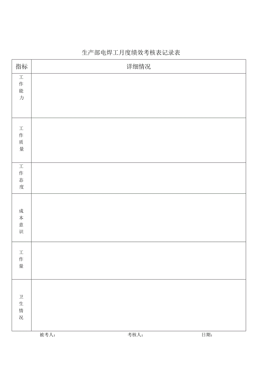 生产部电焊工月度绩效考核表_第2页