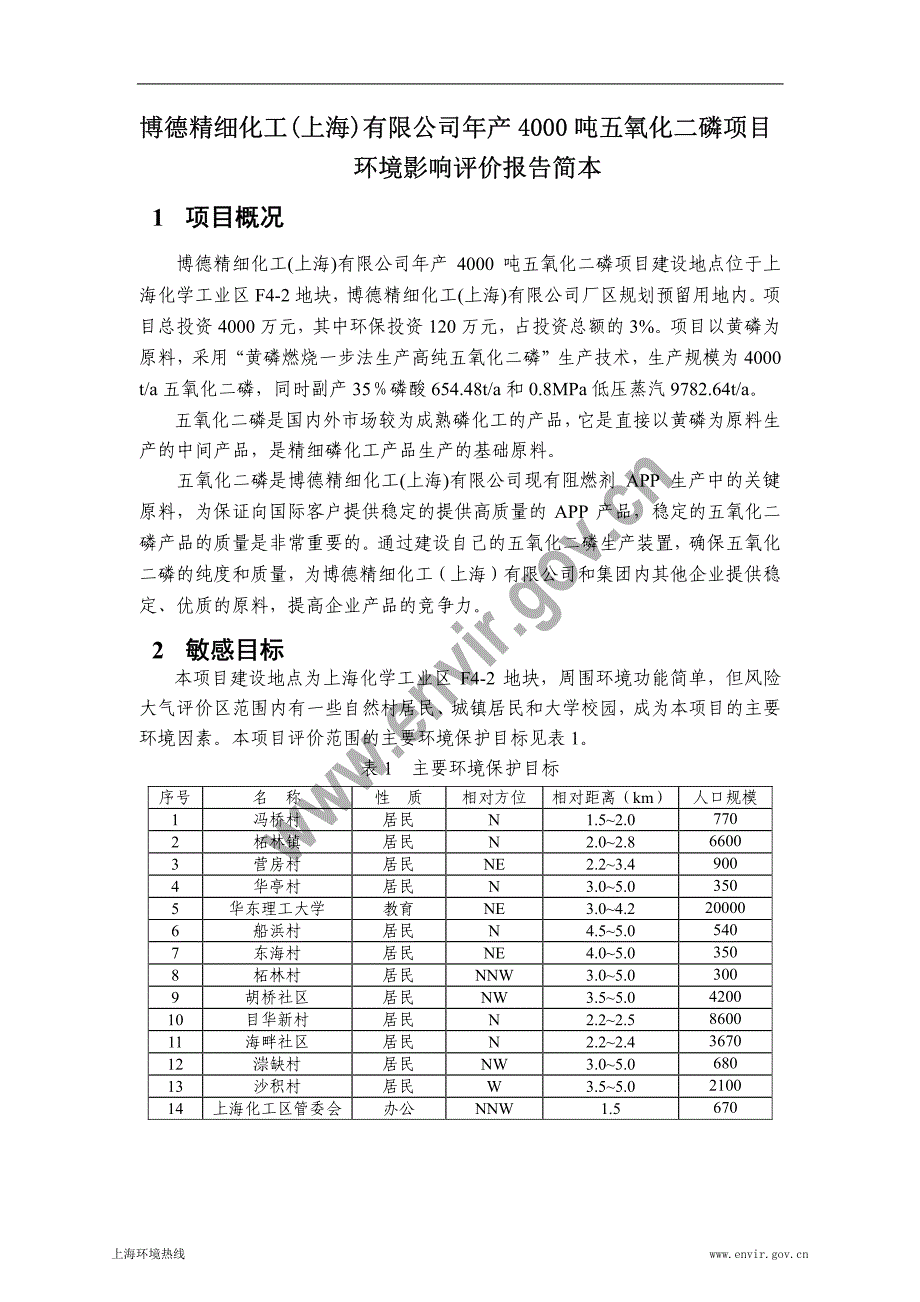 博德精细化工(上海)有限公司 年产 4000 吨五氧化二磷项目 环境_第2页