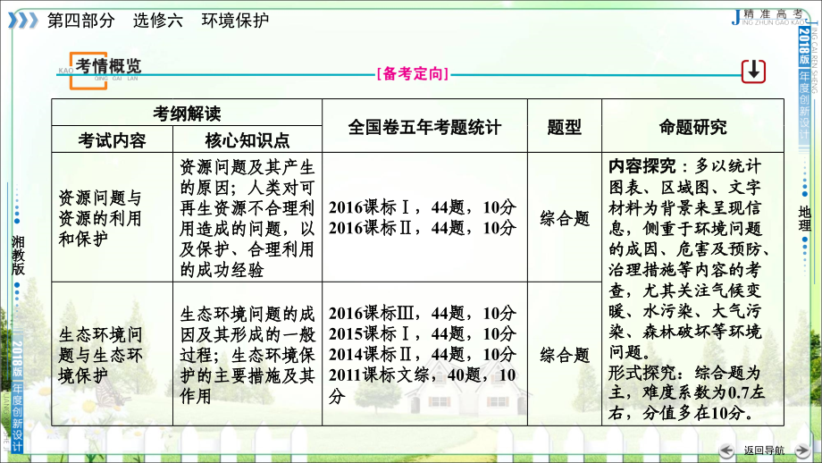 2018高考地理(湘教版)大一轮复习第四部分选考选修六环境保护_第3页