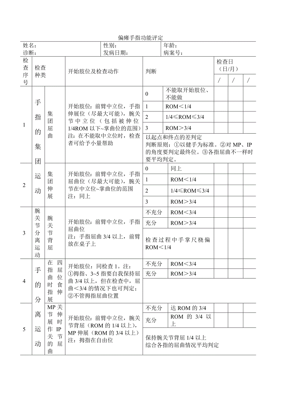 手指功能评定表_第1页