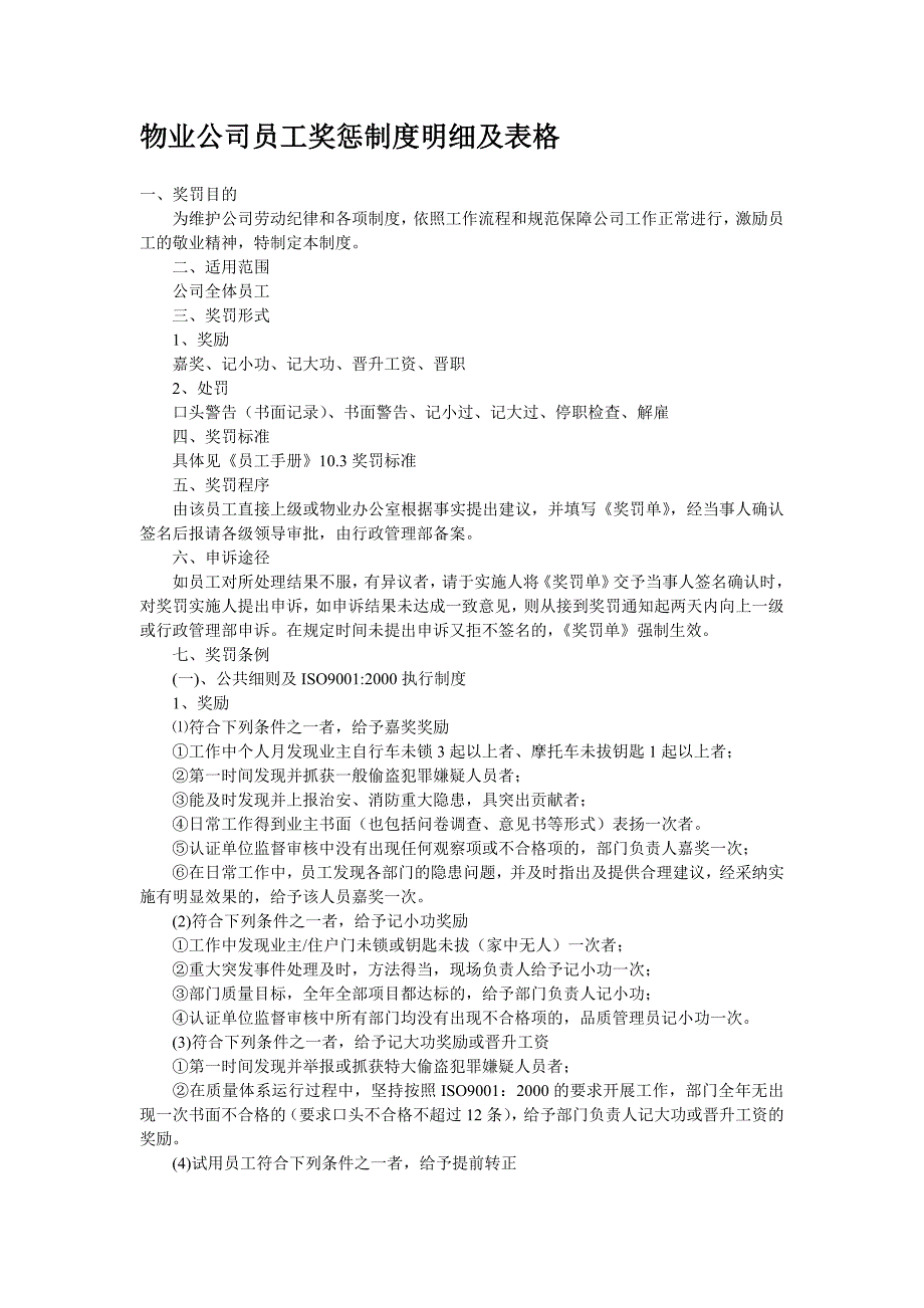物业公司员工奖惩制度明细_第1页
