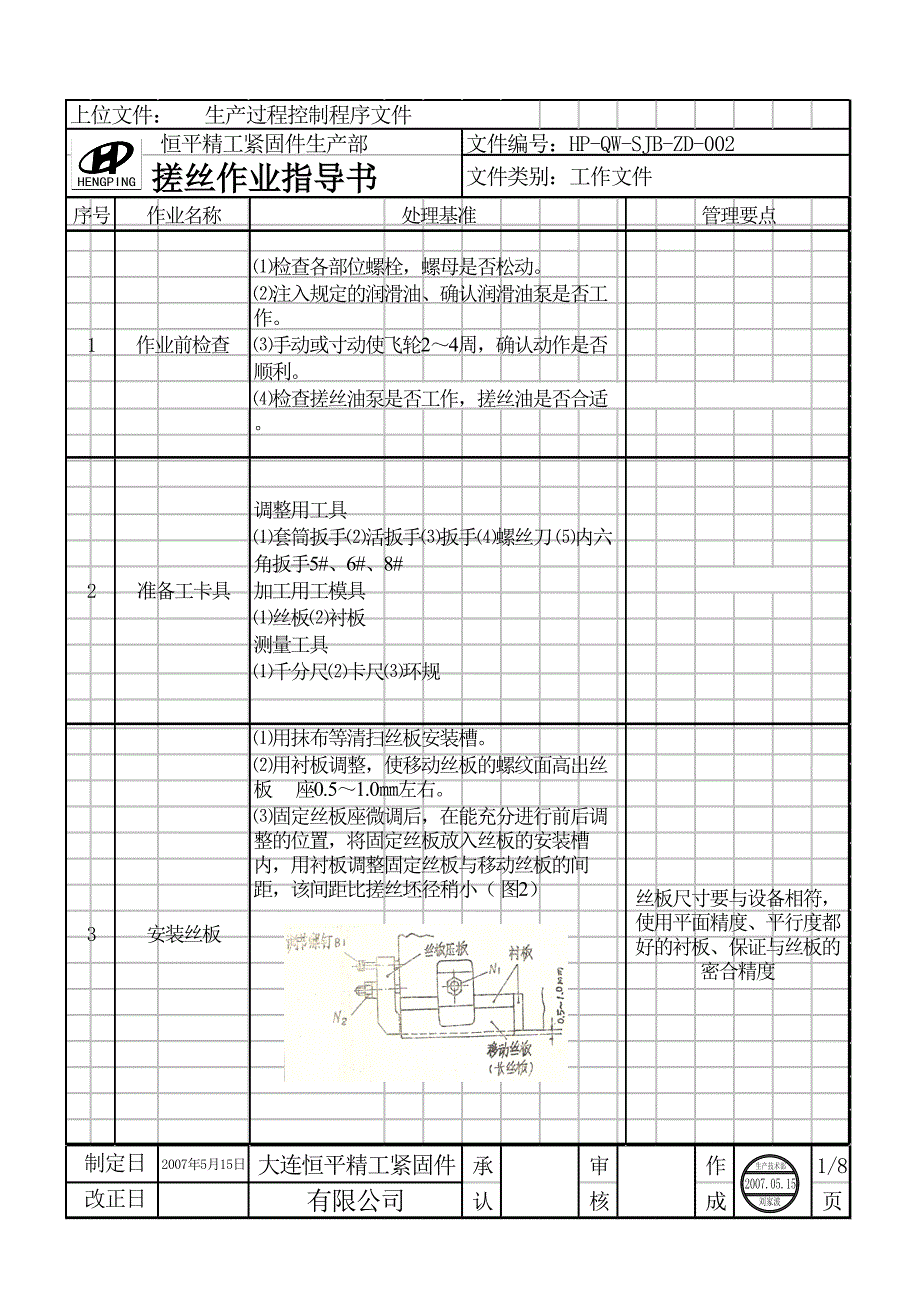 搓丝作业手顺书_第1页