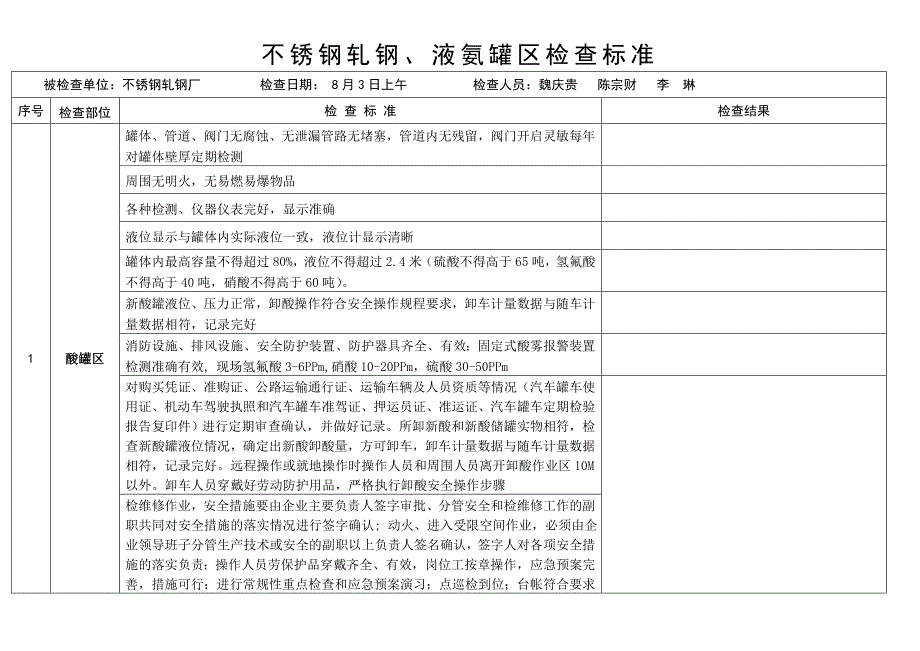 不锈钢轧钢厂-加油站-化焦厂等危险化学品检查标准_第1页