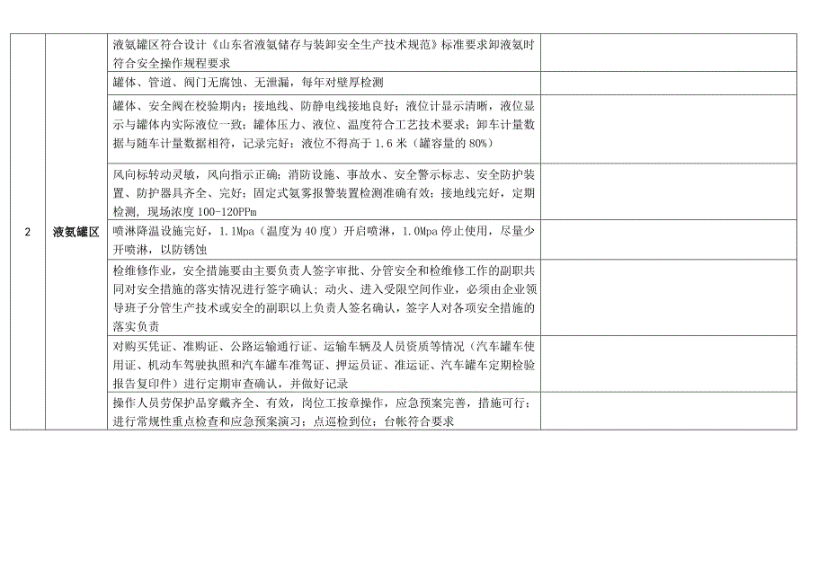 不锈钢轧钢厂-加油站-化焦厂等危险化学品检查标准_第2页