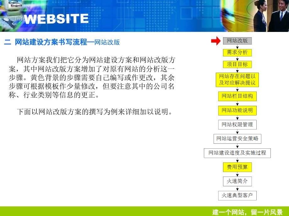 网站建设方案书写流程和软件操作_第5页