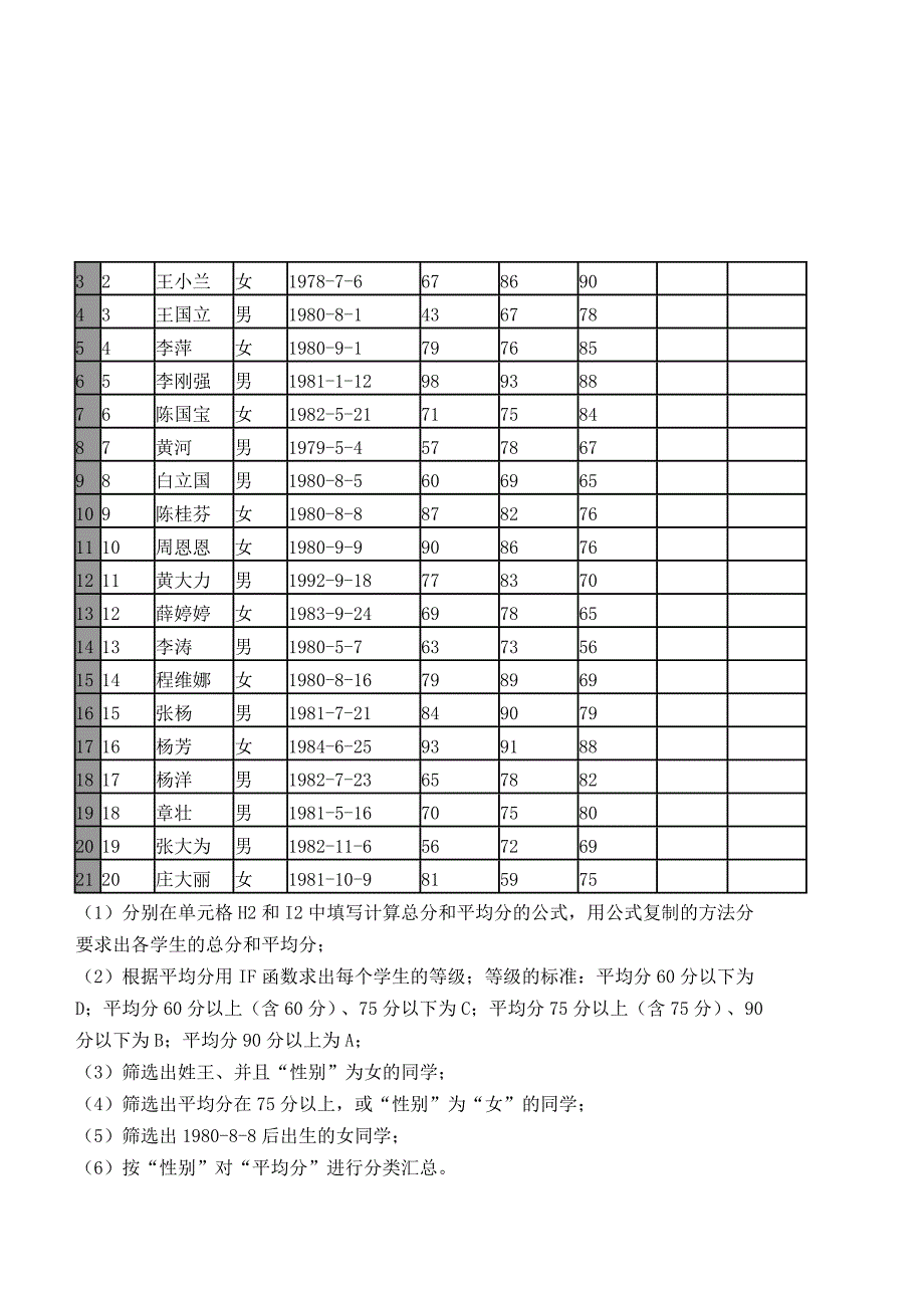 excel测试题_第2页