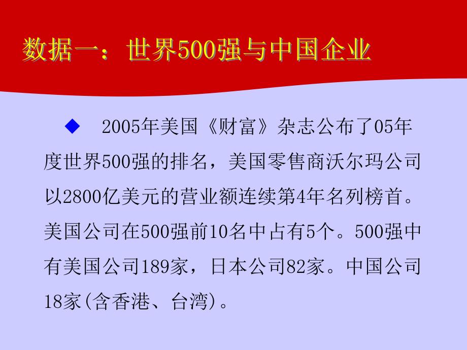 【培训课件】职业化是个人与企业的竞争优势_第4页