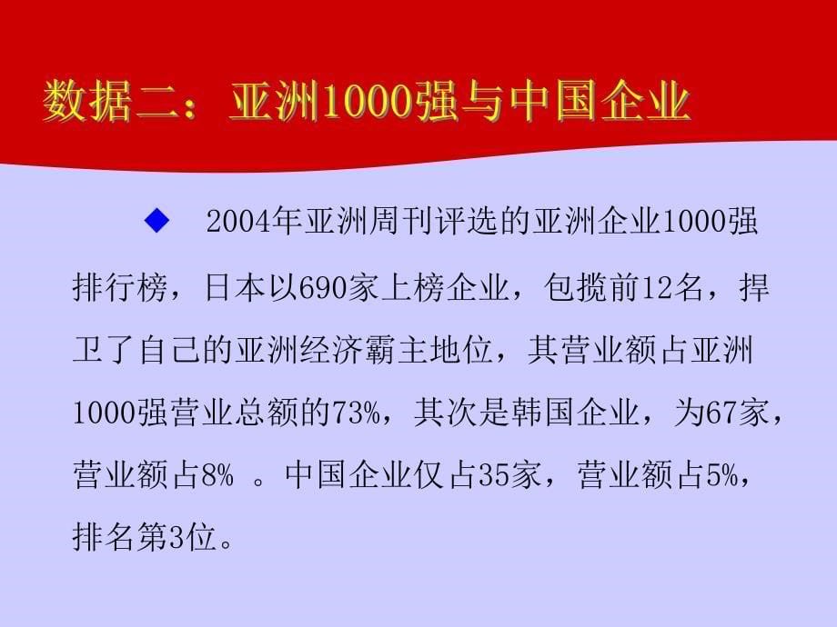 【培训课件】职业化是个人与企业的竞争优势_第5页