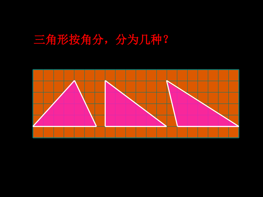 三角形的面积-公开课_第3页