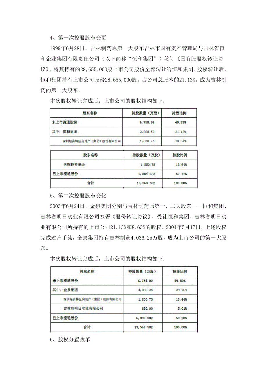 吉林制药股份有限公司(重大资产出售及发行股份购买资产 股东将股权转让给其设立管理公司时的核查)_第4页