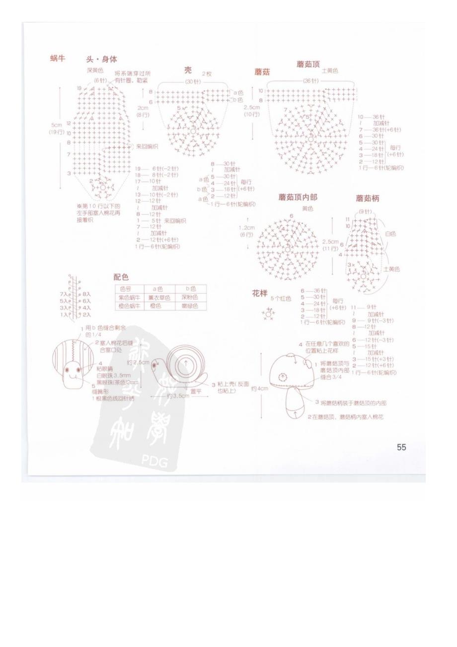 【图解】毛线玩具钩针花案模板分解_第3页