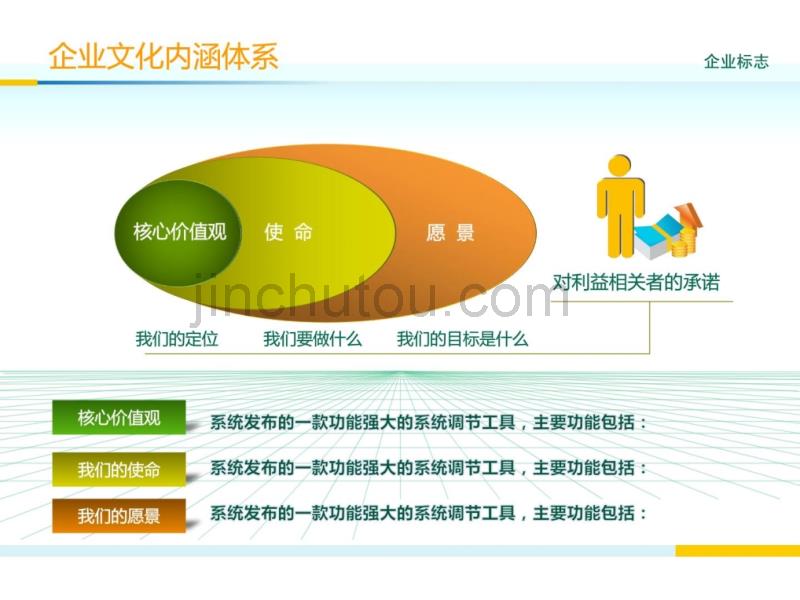 企业文化模板你学不会_第3页