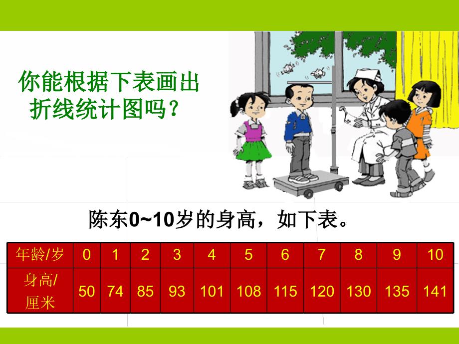 人教版数学四年级下册《统计2》ppt_第2页