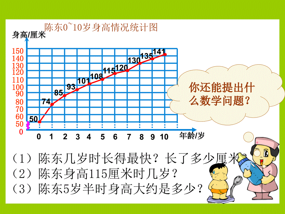 人教版数学四年级下册《统计2》ppt_第4页