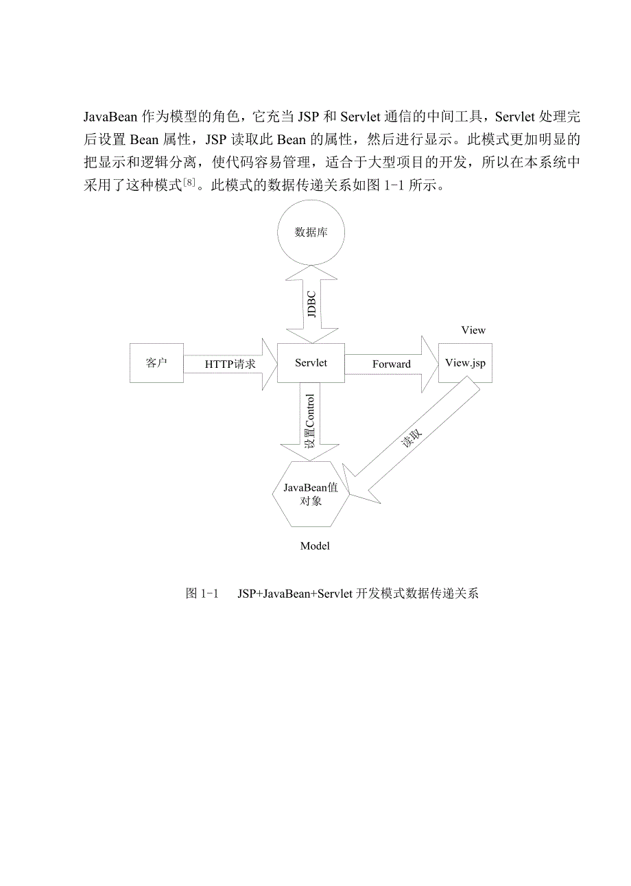 网上信息管理系统  毕业论文_第4页