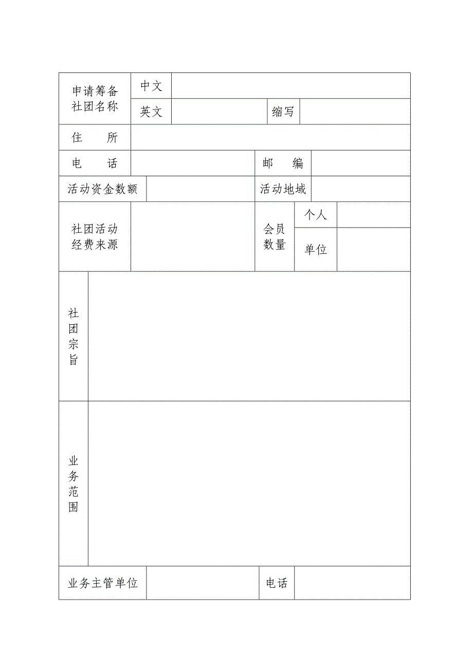 社团筹建成立须知【精品文档-doc】_第4页