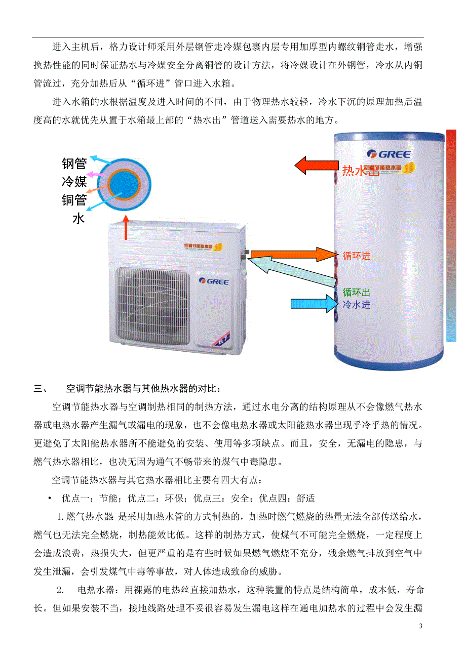 空调节能热水器导购指南_第3页
