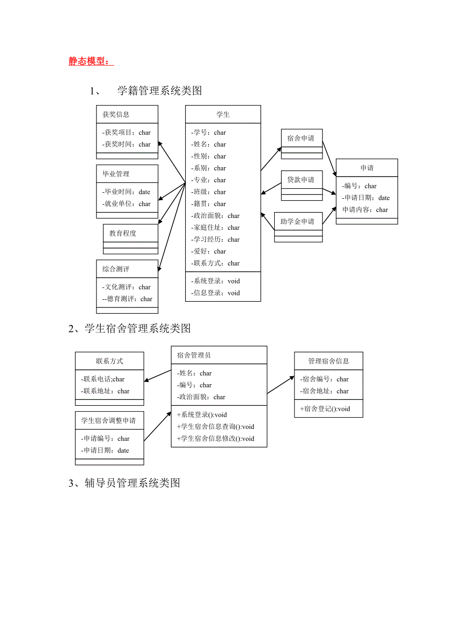 学生管理系统动态模型+静态模型_第1页