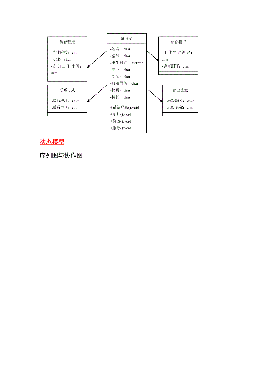 学生管理系统动态模型+静态模型_第2页