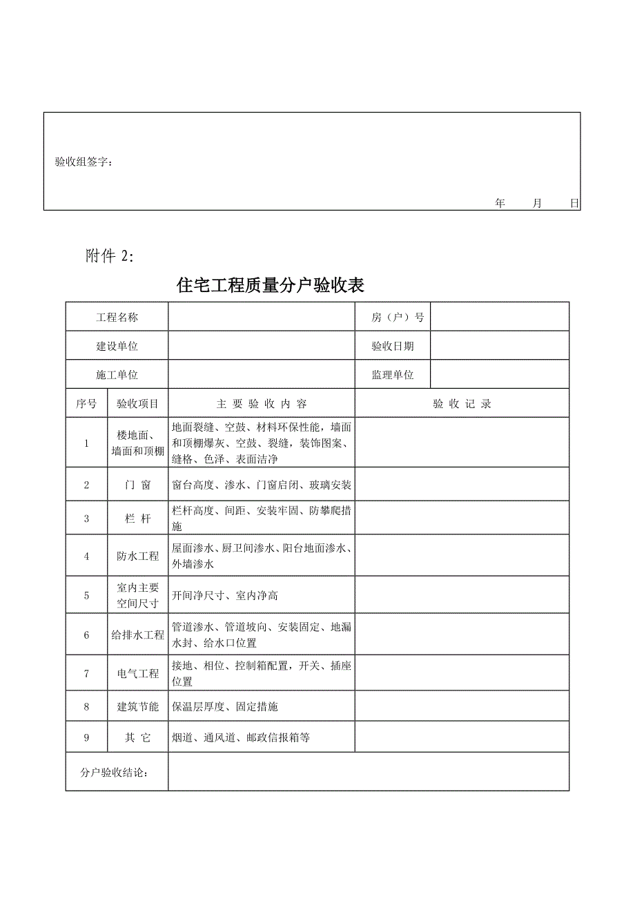 住宅工程实体质量分户验收检查记录_第4页