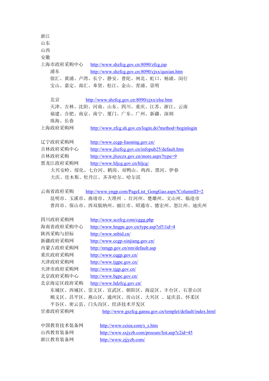 全国招标信息汇总及相关链接系统平台_第2页