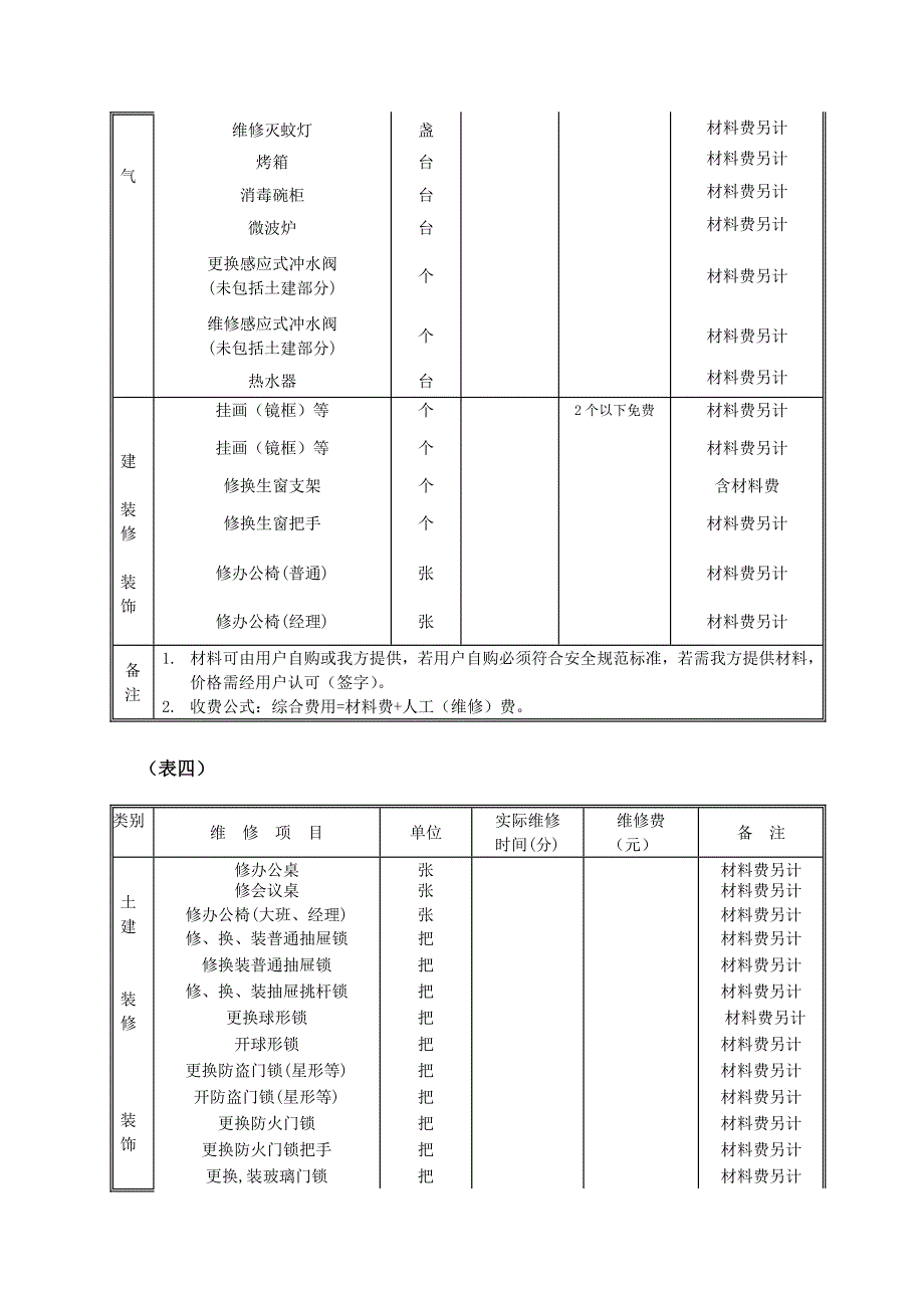 物业管理服务收费标准_第4页