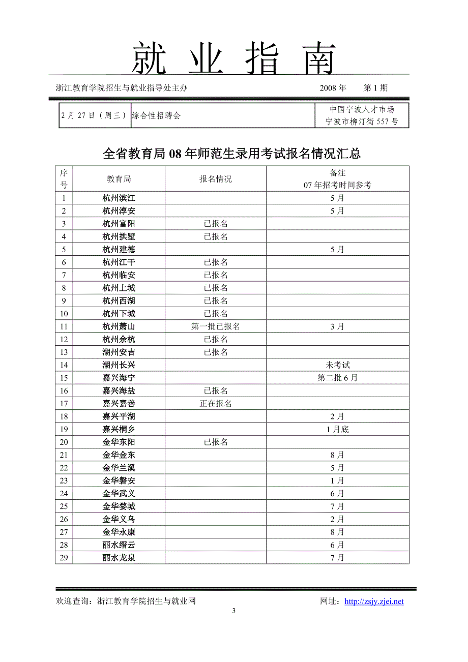 模拟卷近期省内人才市场招聘会信息_第3页