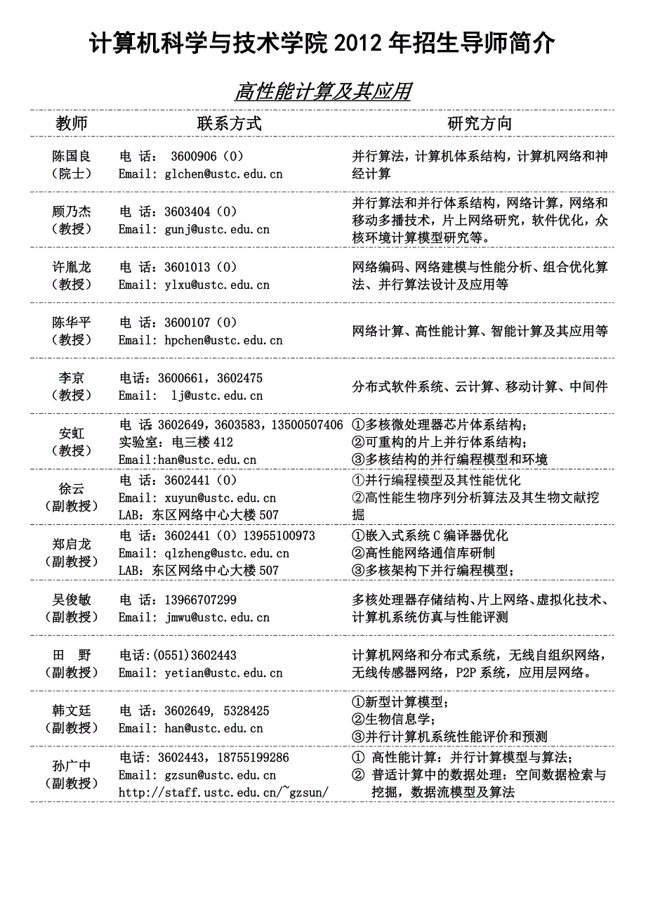 中科大计算机学院招生导师_第1页