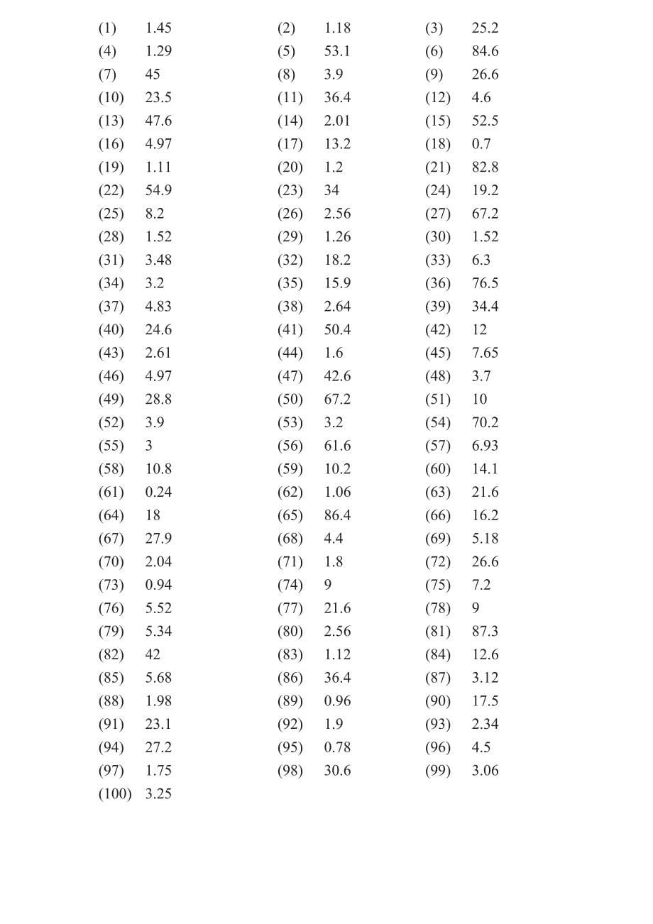 五年级上册数学口算题400题_第5页