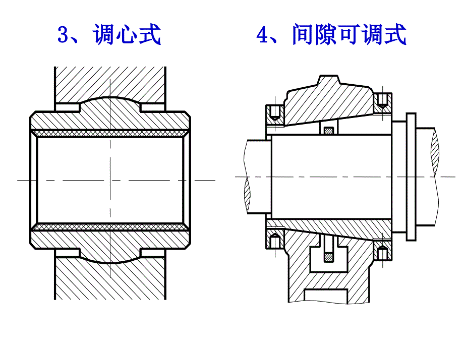 滑动轴承10-1_第4页