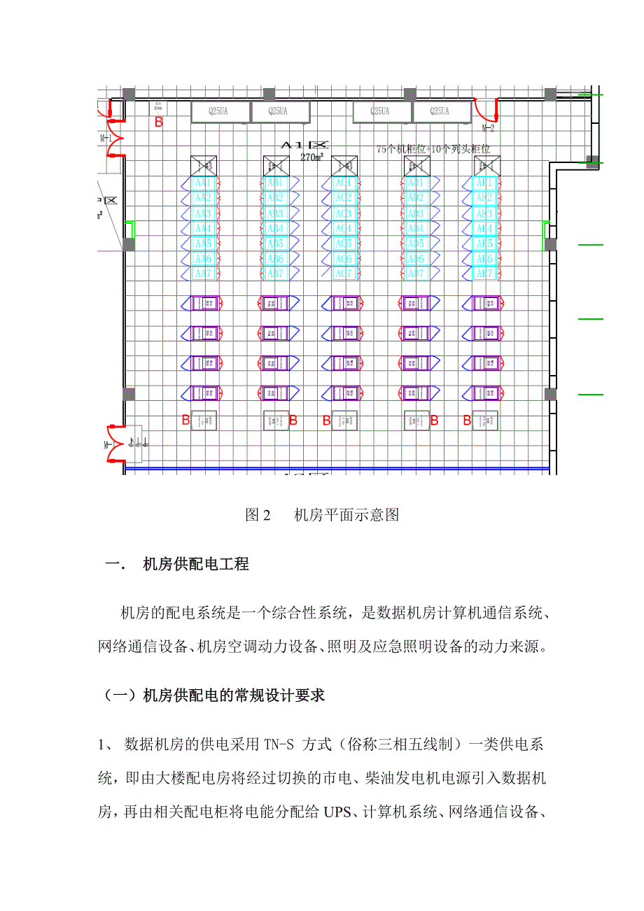 机房工程技术简介_第3页