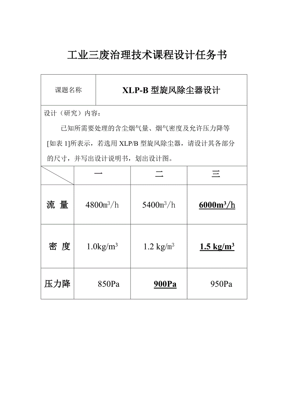 旋风除尘器课程设计_第2页