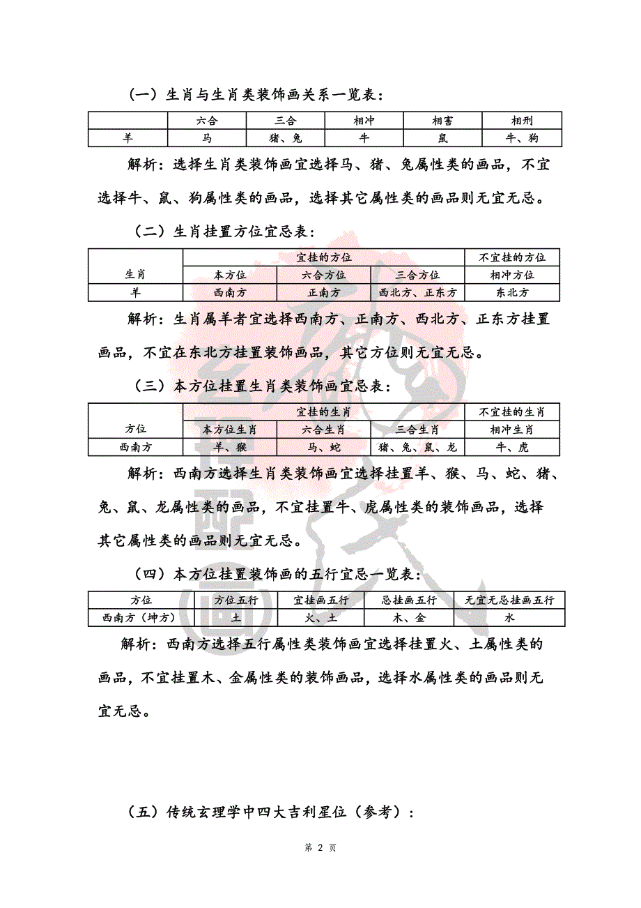 玄理配画方案(西南方)_第2页