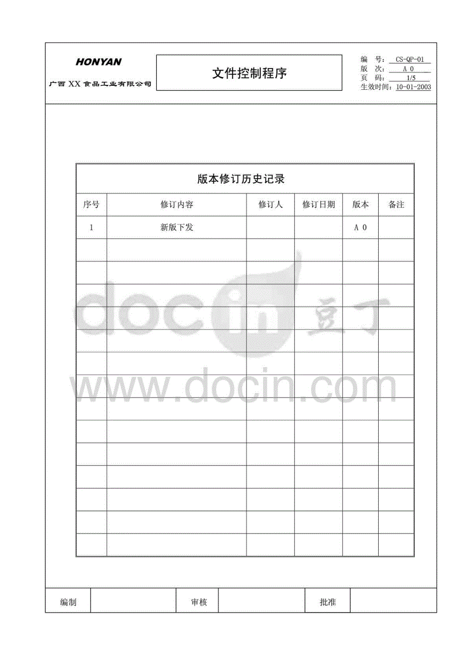 【企业】程序文件：食品公司文件控制程序范本（WORD档）_第1页