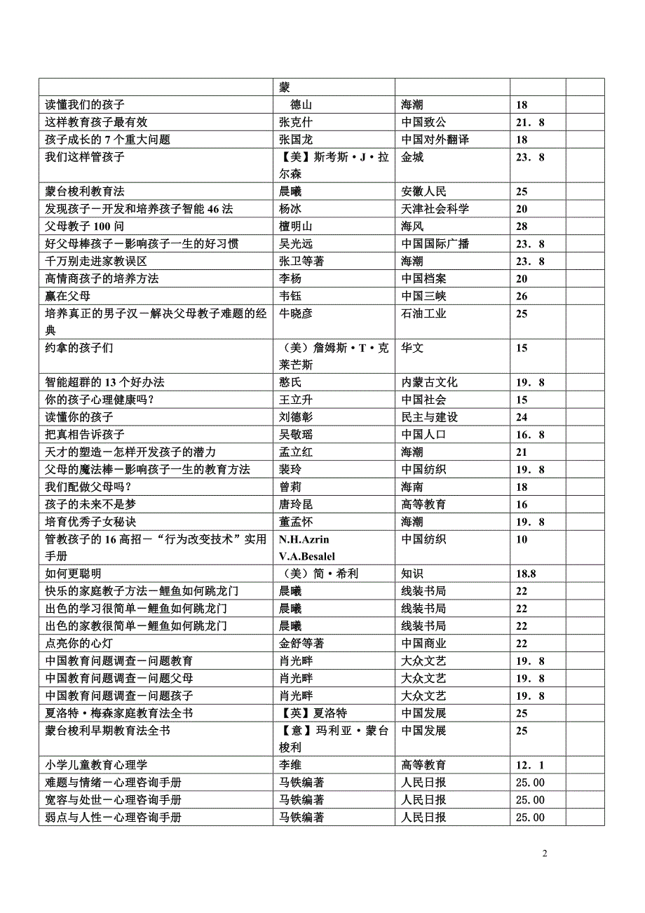 小学生心理学书籍目录_第2页