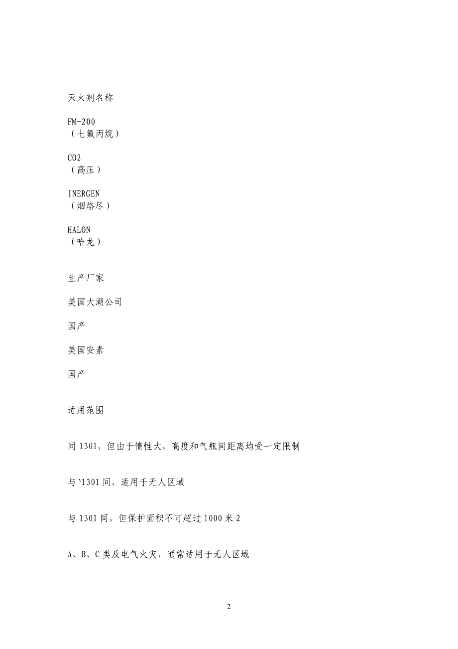 通信枢纽楼消防系统设计_第2页