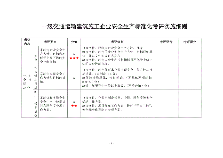 一级交通运输建筑施工企业安全生产标准化考评实施细则_第1页