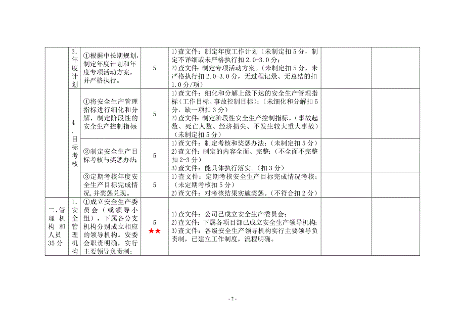 一级交通运输建筑施工企业安全生产标准化考评实施细则_第2页