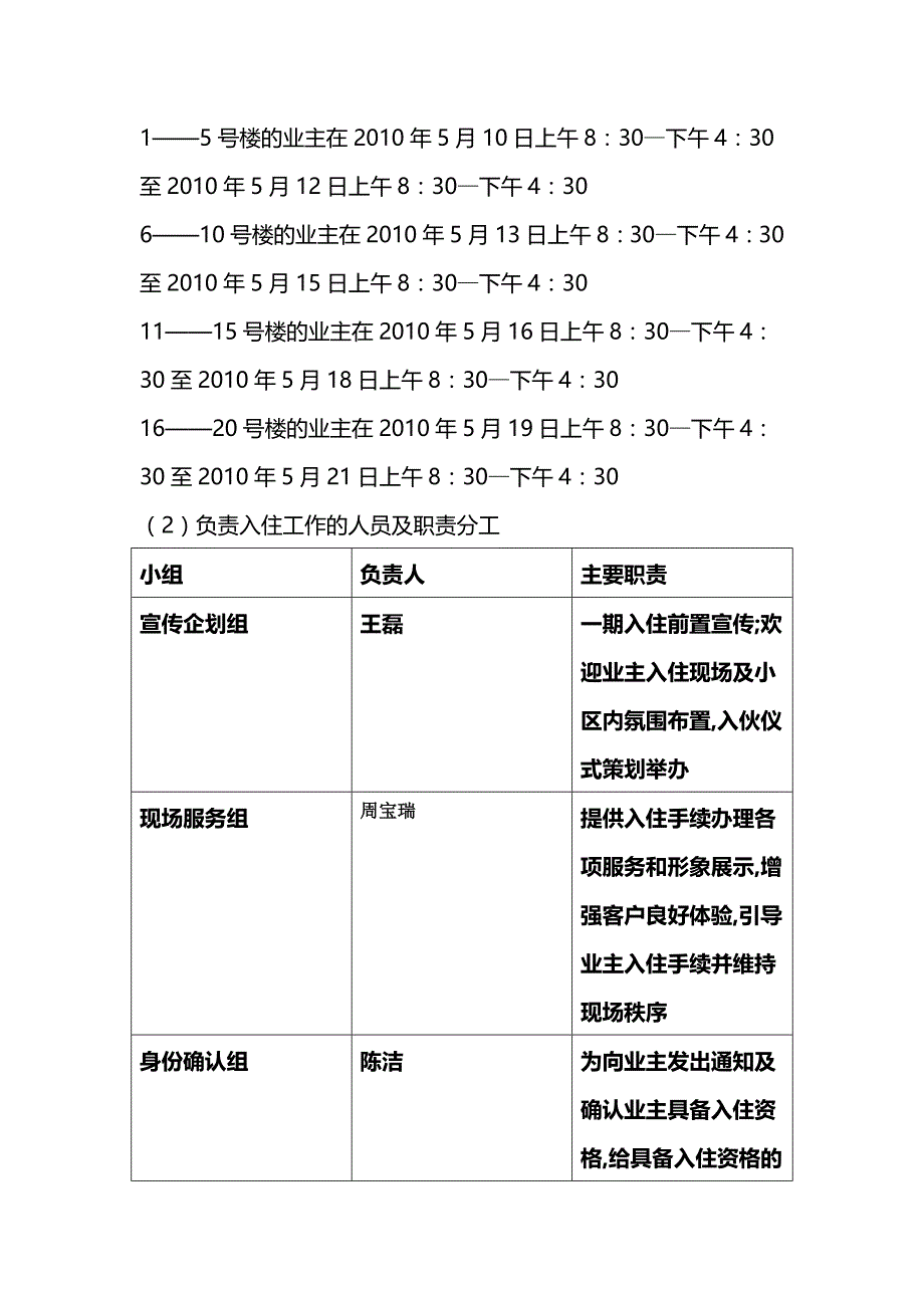 某小区入住计划_第4页