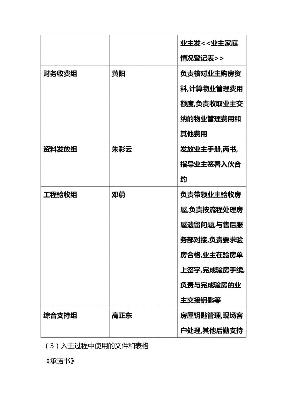 某小区入住计划_第5页