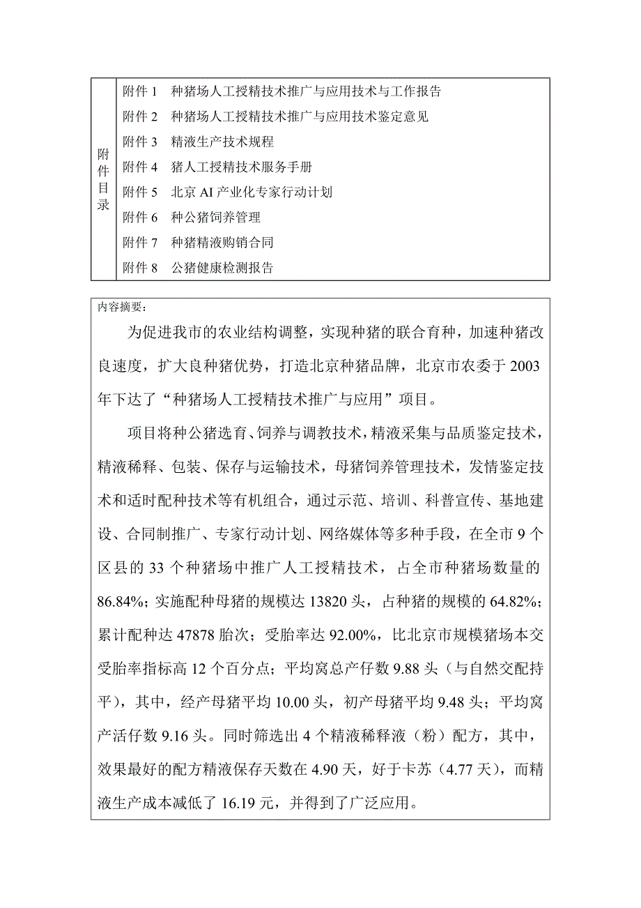 种猪场人工授精技术推广与应用申报书_第2页