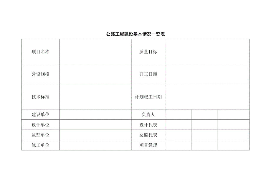 深圳市公路工程安全生产月报_第3页