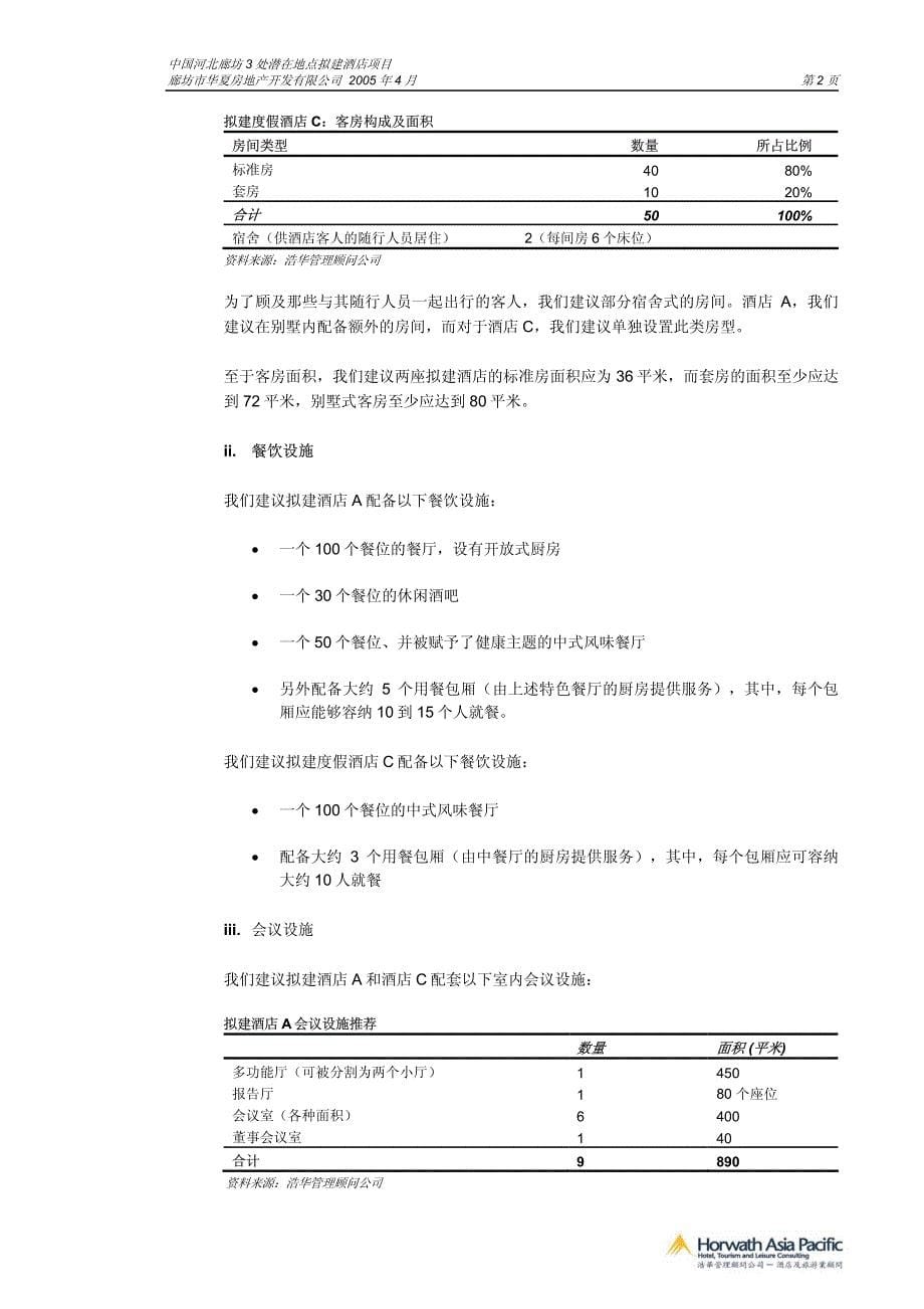 浩华-河北廊坊三处酒店可行性研究报告_第5页