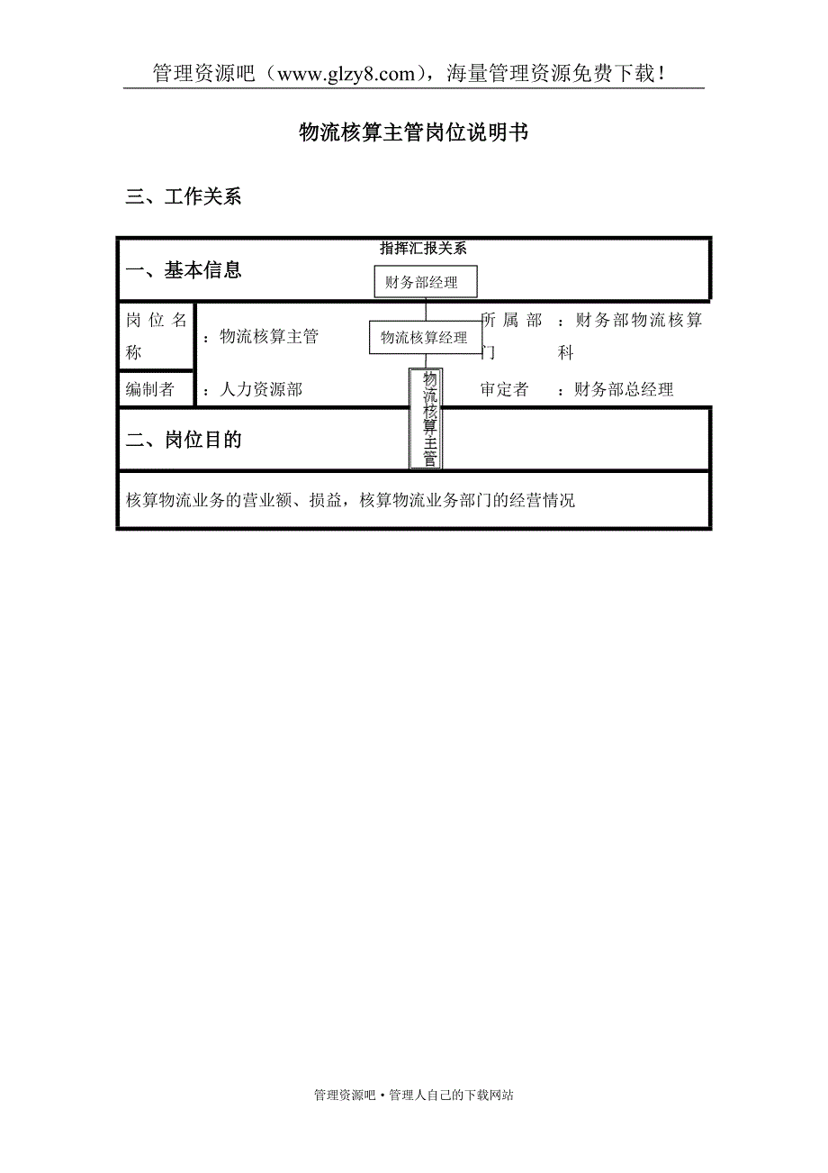 物流核算主管岗位说明书_第1页
