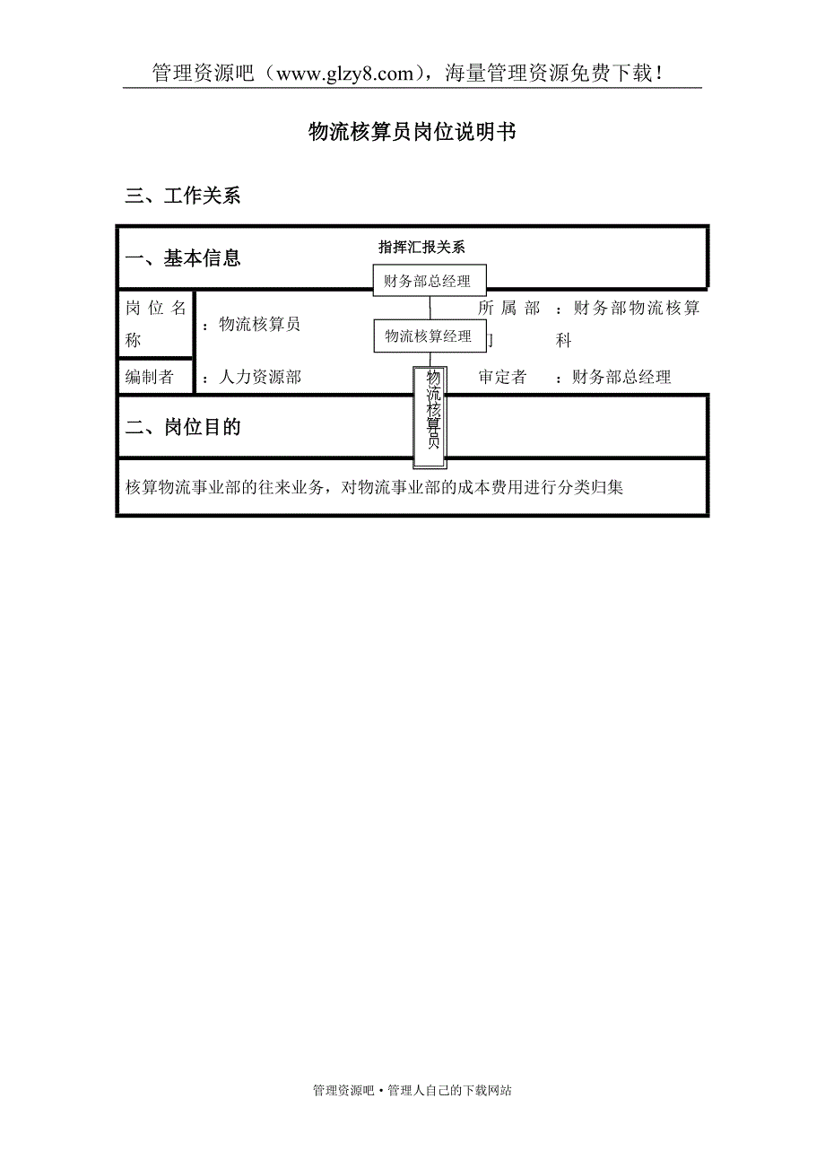 物流核算主管岗位说明书_第4页